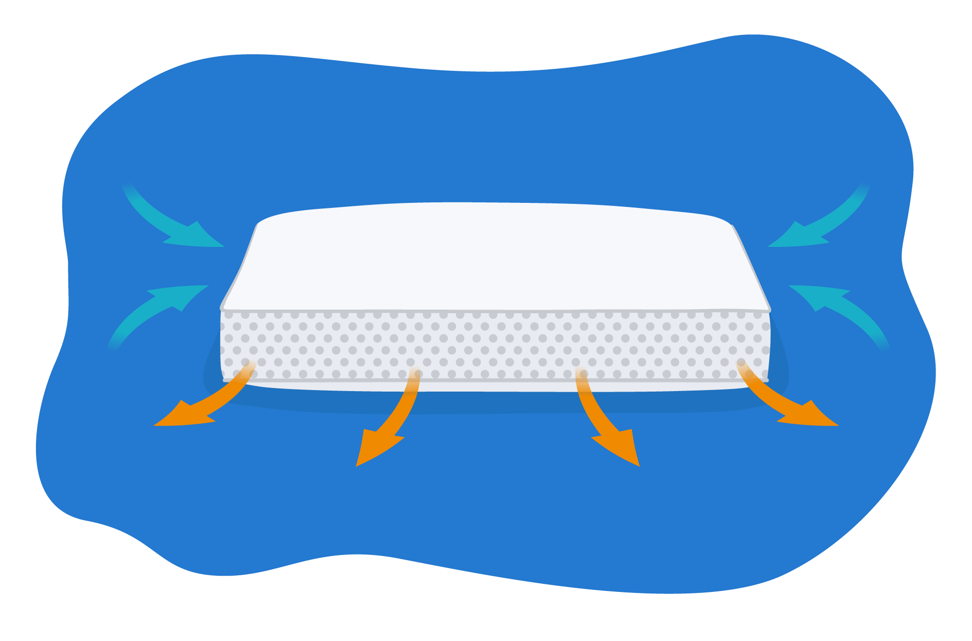oreiller latex respirant
